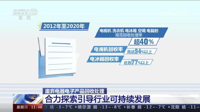 机可能正在“出卖”你K8凯发你卖掉的旧手(图9)